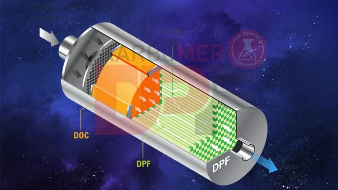 Malatya merkezli DPF (Dizel Partikül Filtresi) ve katalizör temizleme–kaplama sektörü